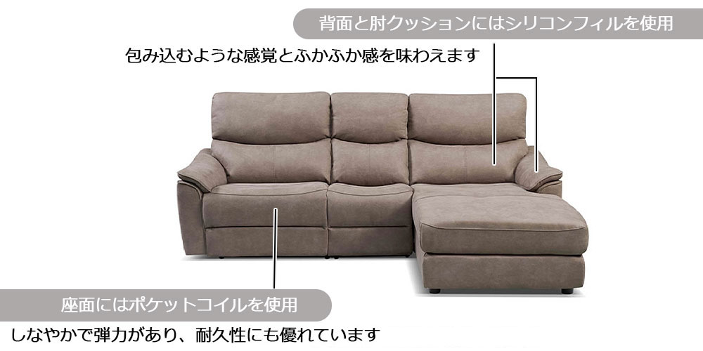 クッション説明　背・肘クッション「シリコンフィル使用」、座クッション「ポケットコイル使用」
