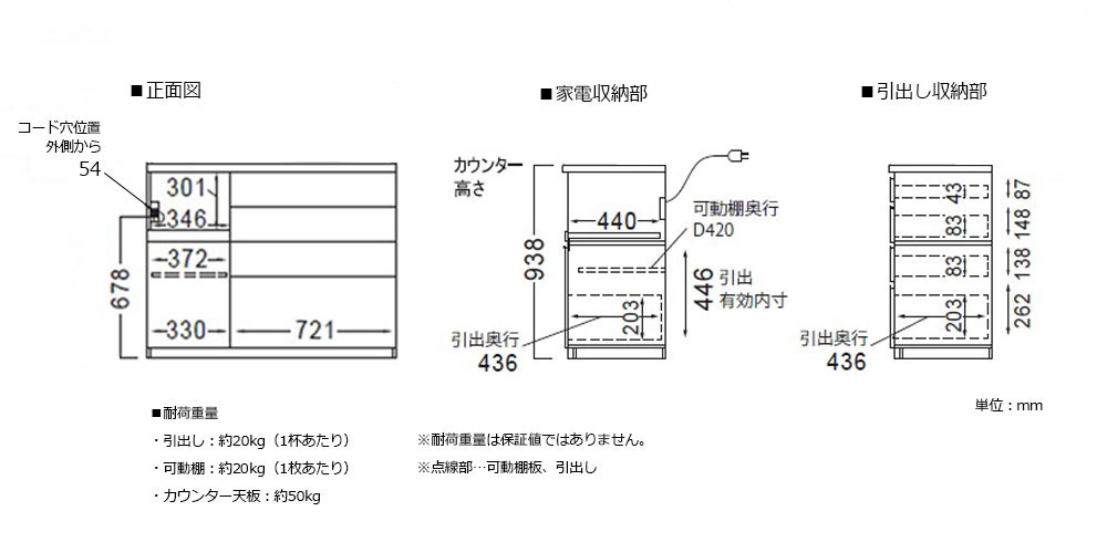 AL-1200RPL下台内寸図