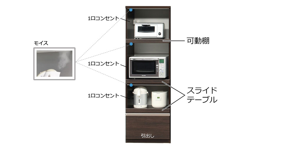 メッカ2 機能紹介「飛散防止ガラス」「モイス」「ダンパー付丁番」「メラミンカウンター」「アンダーマウントレール」
