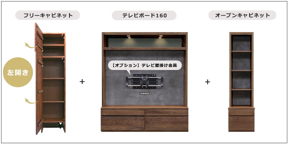 フリーキャビネット（左開き）のレイアウト