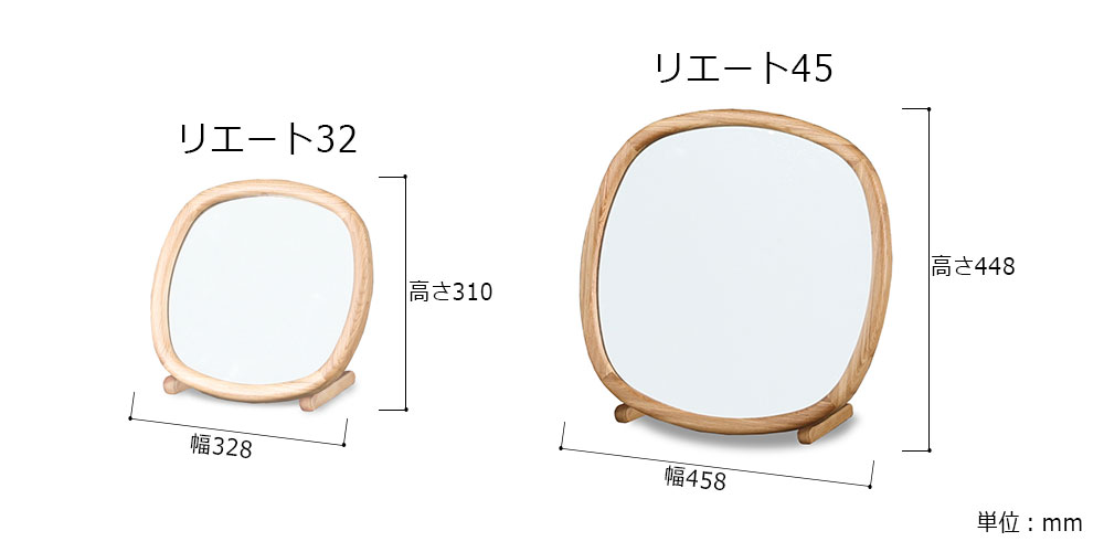 ミラー「リエート」のメイン画像
