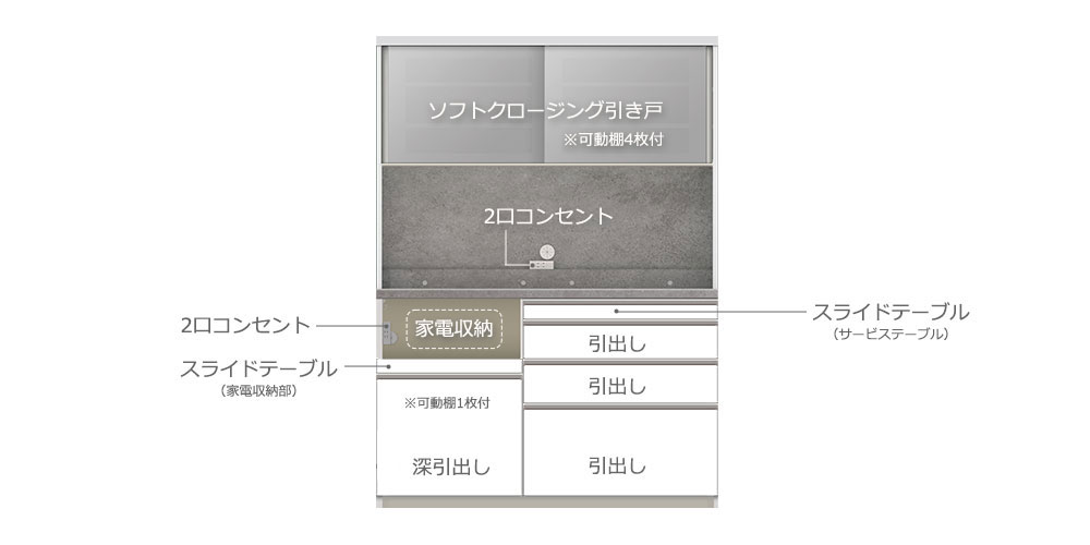 HM オープンボード 幅140cmのパーツ