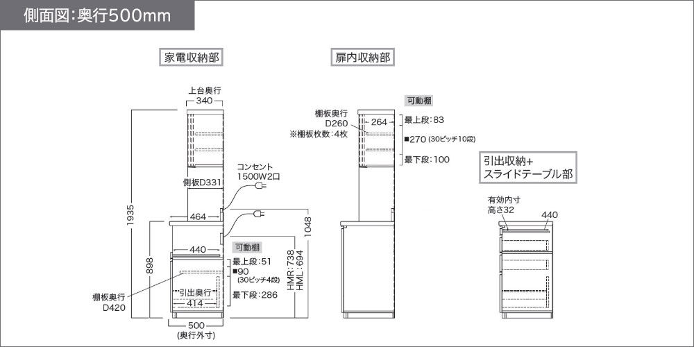 側面図（奥行500ｍｍ）