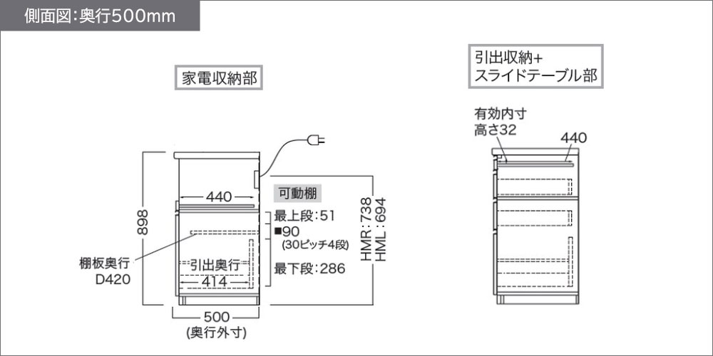 側面図（奥行500ｍｍ）