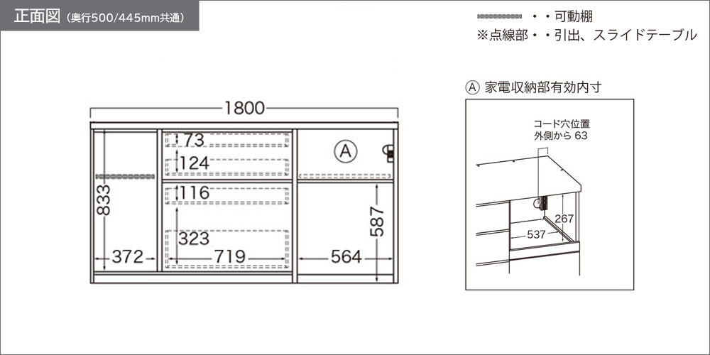RU-1802R下台正面図