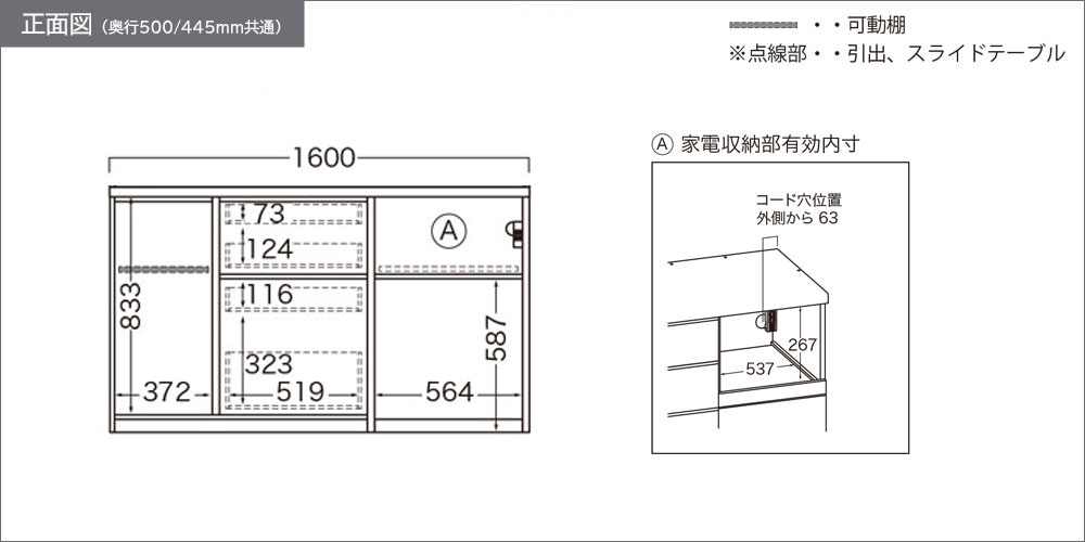 RU-1602R下台正面図