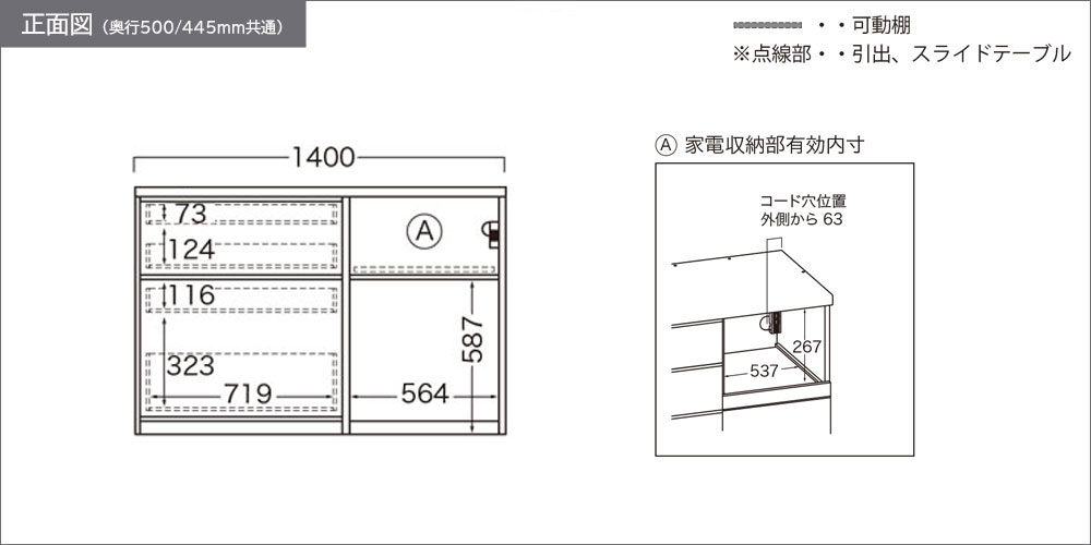 RU-1402R下台正面図