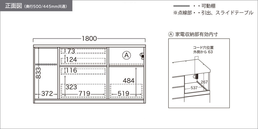 RU-1800R正面図
