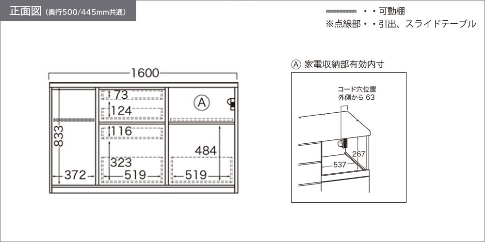 RU-1600R正面図