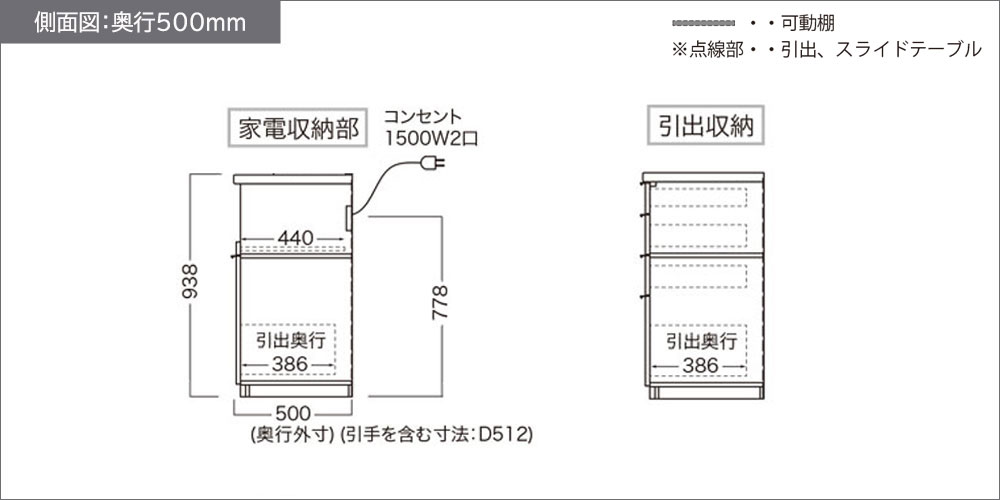RUシリーズ引出しタイプ奥行500mm下台の側面図