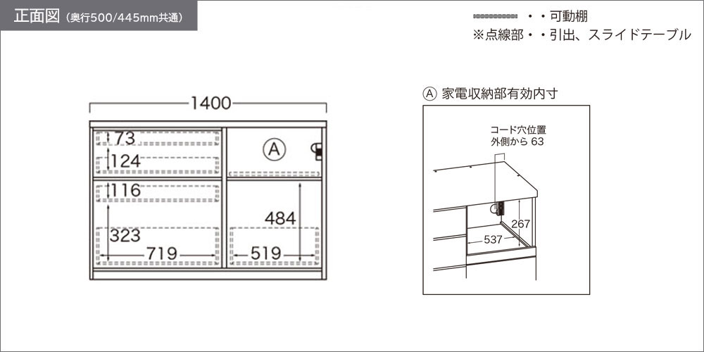 RU-1400R下台正面図