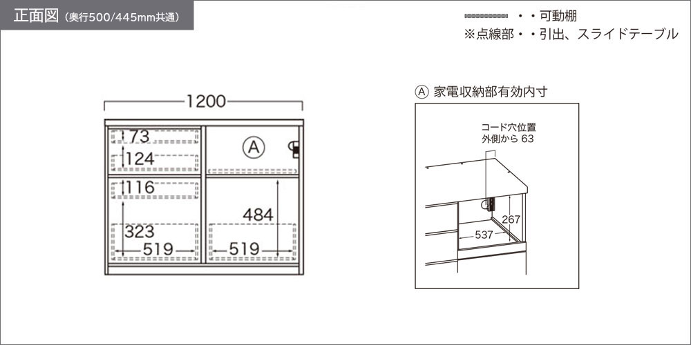 RU-1200R下台正面図