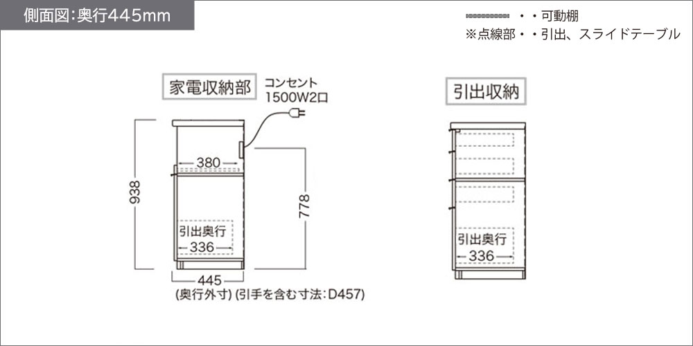 RUシリーズ引出しタイプ奥行445mm下台の側面図