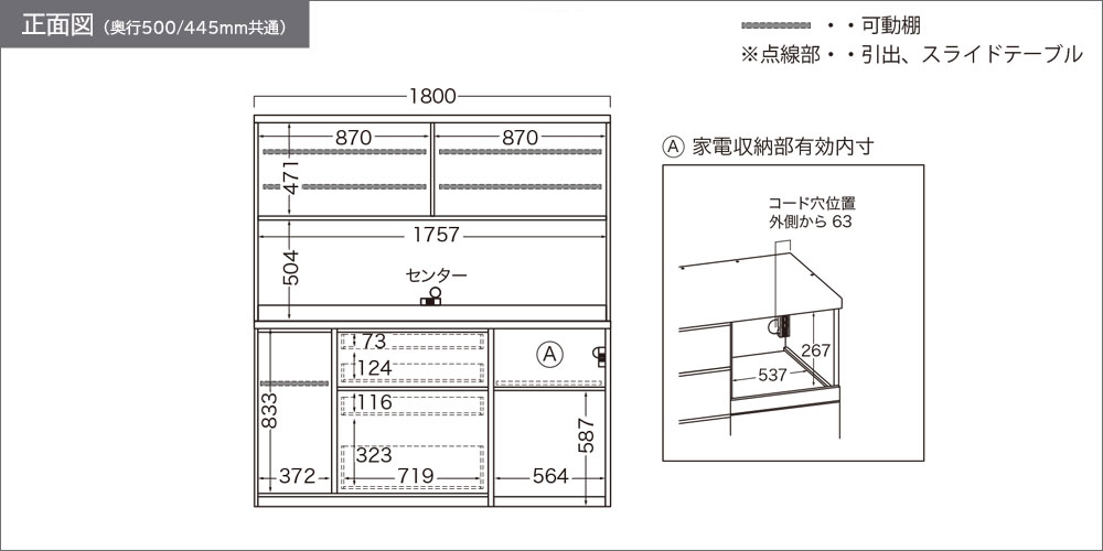 RU-1802R正面図