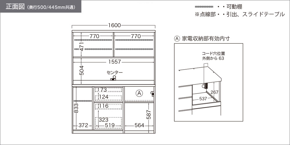 RU-1602R正面図