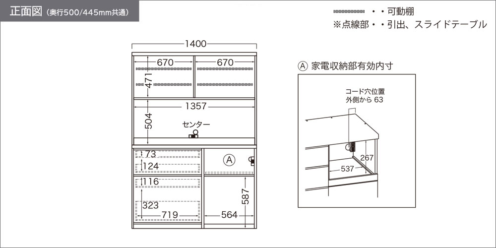 RU-1402R正面図