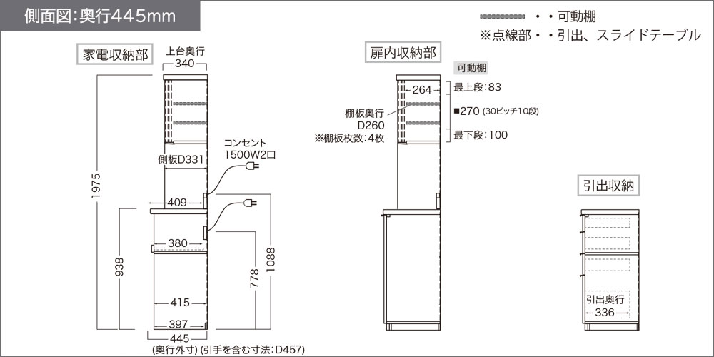 RUシリーズオープンタイプ奥行445mmの側面図