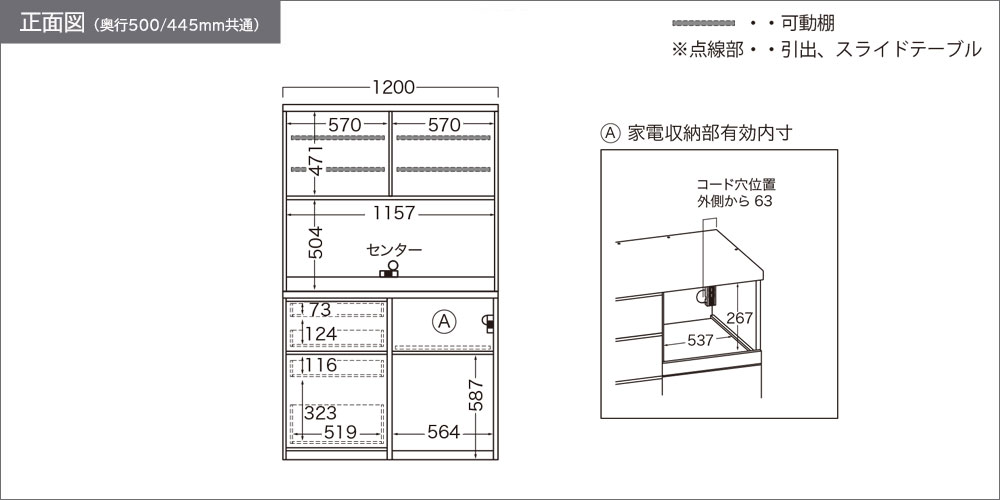 RU-1202R正面図