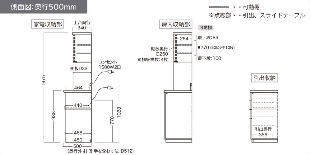 RUシリーズオープンタイプ奥行500mmの側面図