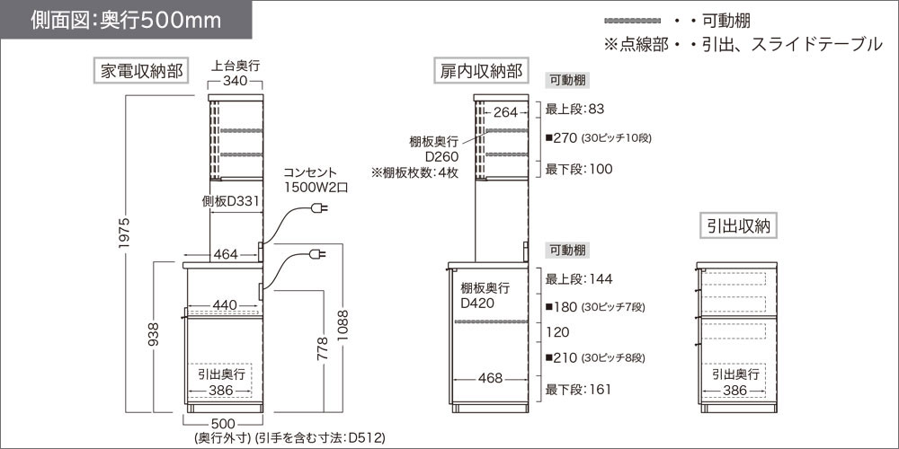 RUシリーズ引出しタイプ奥行500mmの側面図