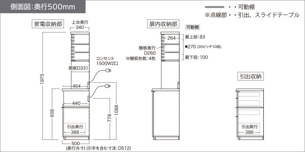 RUシリーズ引出しタイプ奥行500mmの側面図