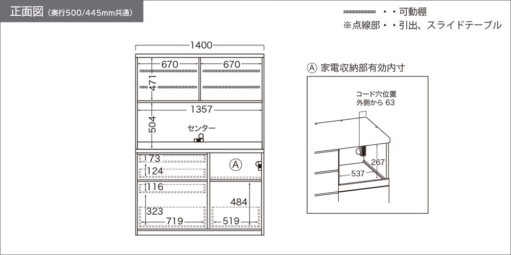 RU-1400R正面図