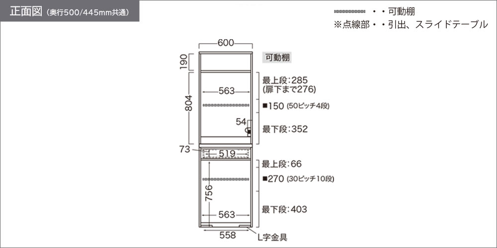 RU-602R正面図
