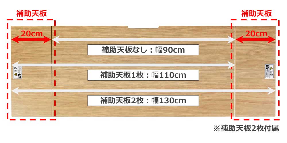 補助天板の付替えでデスク幅3段階調整可能