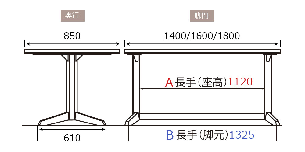 脚間位置のイラスト