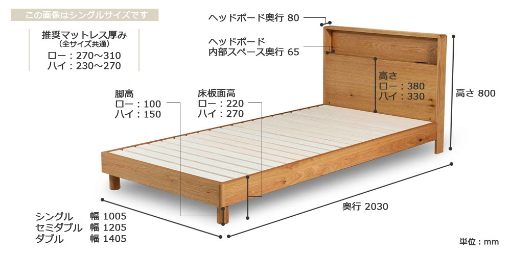 サイズ詳細