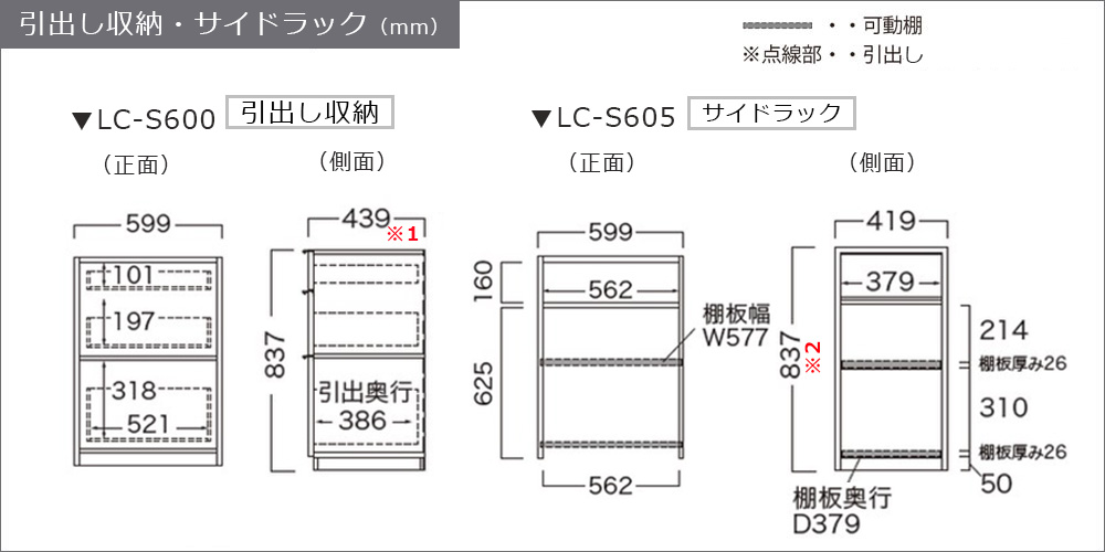 サイズ詳細
