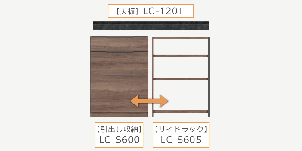 設置スペースに合わせて組立て位置が選べる