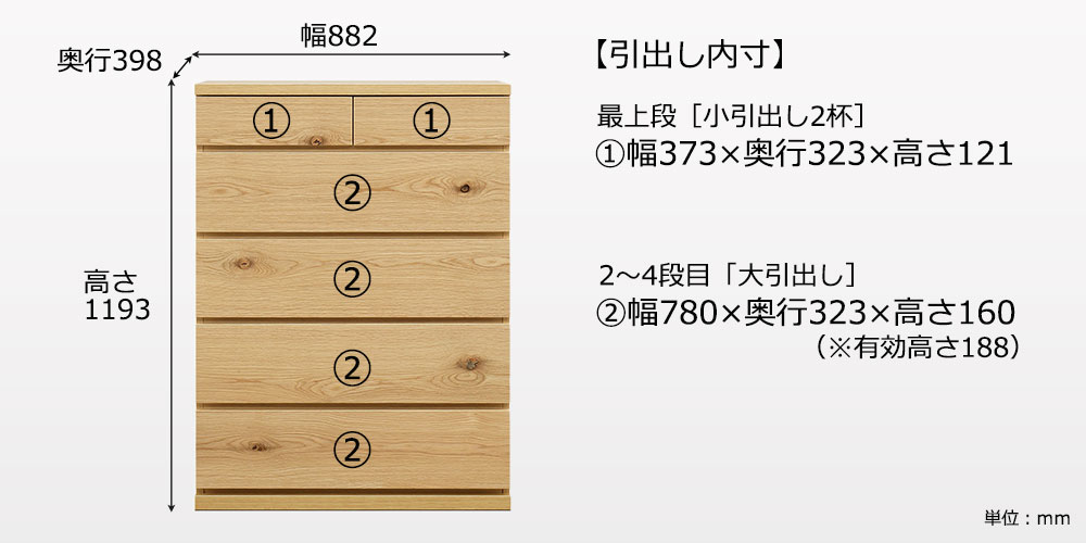 幅88cm・引出し5段タイプ