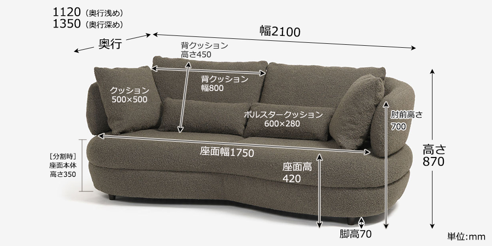 サイズ全体