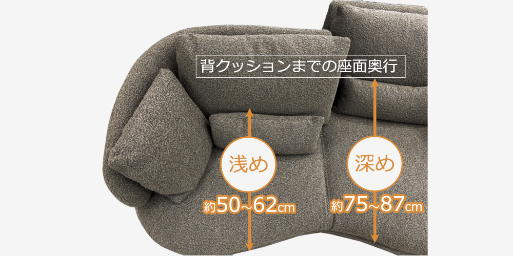 サイズ座面
