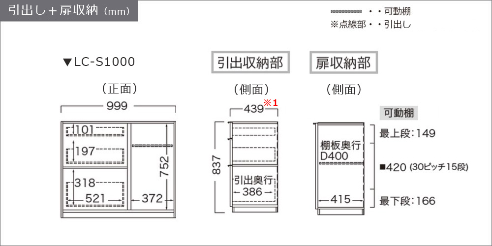 サイズ詳細（引出し＋扉収納）