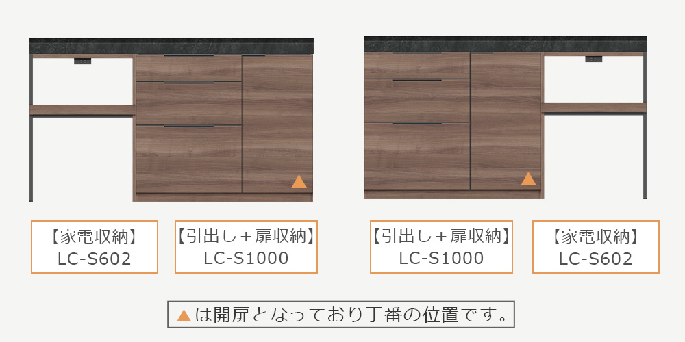 設置スペースに合わせて組立て位置が選べる
