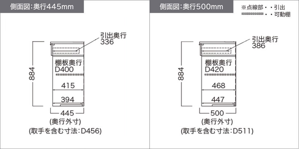 NW-S602R・602R下台側面図