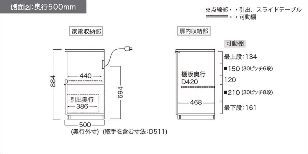 NWシリーズ下台奥行500mmの側面図
