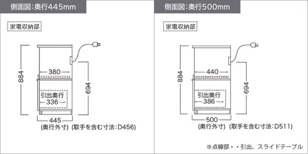 NWシリーズ下台側面図
