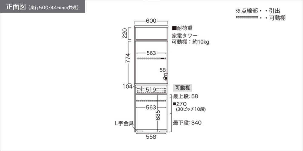 NW-602R正面図