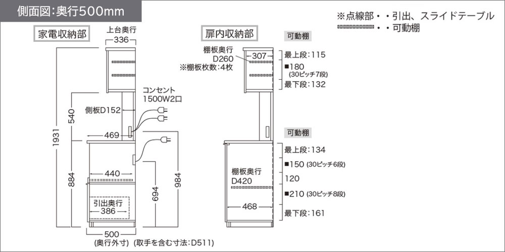 NWシリーズ奥行500mmの側面図