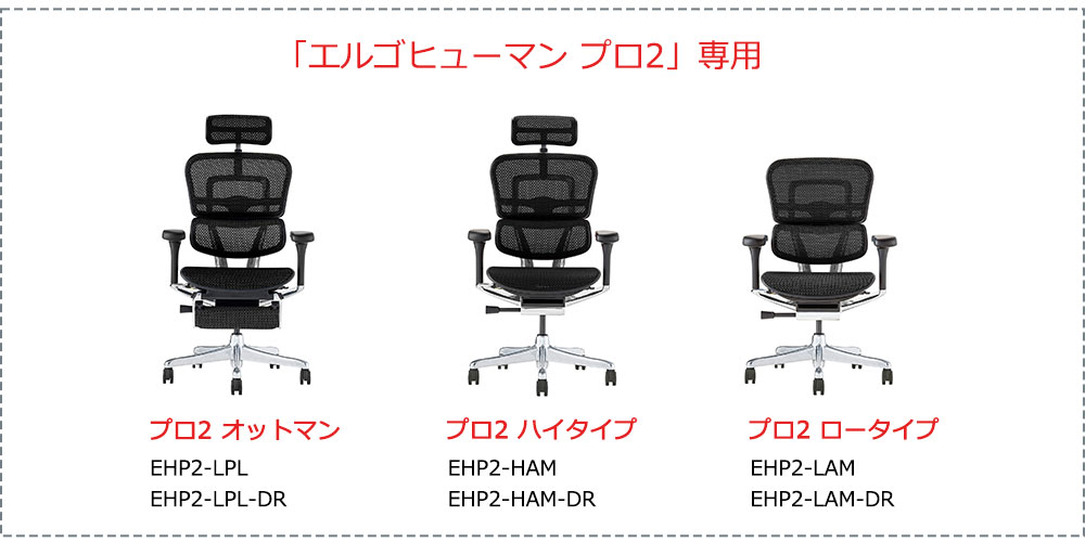 対応製品EHP2-LPL、EHP2-HAM、EHP2-LAM品番