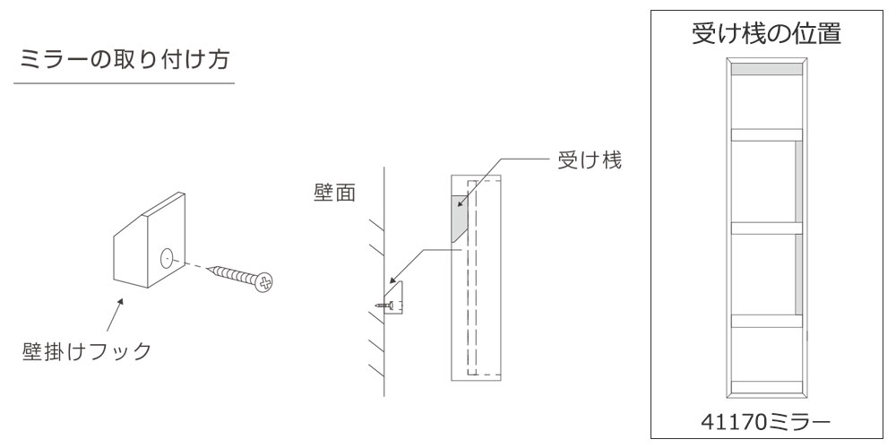 ボックスミラーの取付け方