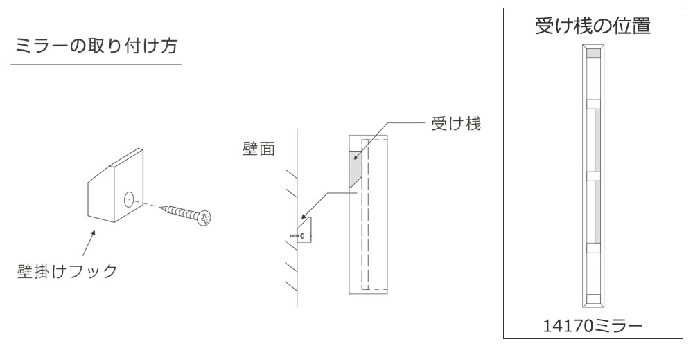 ボックスミラーの取付け方