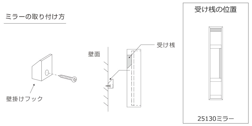 ボックスミラーの取付け方