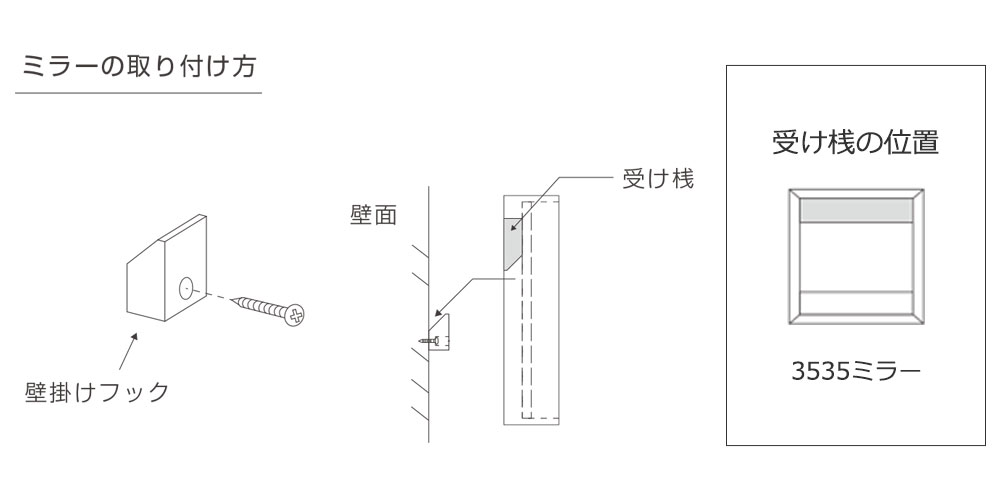 ボックスミラーの取付け方