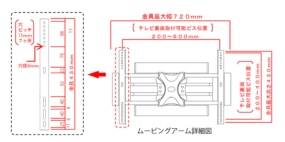 壁掛け金具詳細