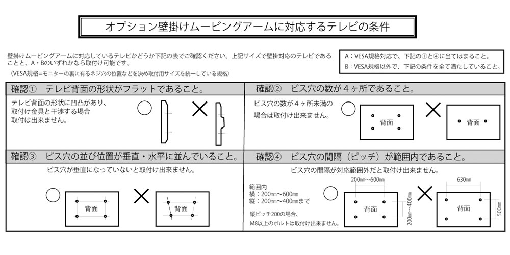 ムービングアーム取り付け条件