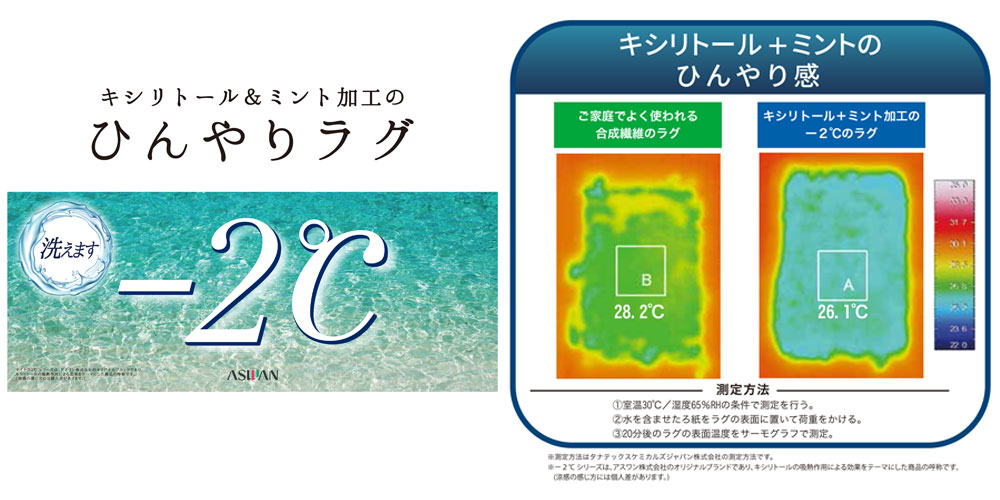 キシリトール＆ミント加工のひんやりラグ
